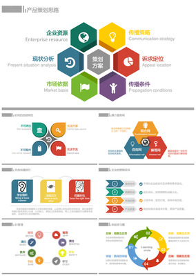 如何利用關(guān)系圖表與商業(yè)計劃書PPT模板，打造專業(yè)市場營銷策劃服務(wù)方案